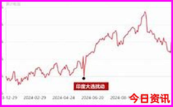 汕头旅游自驾游攻略