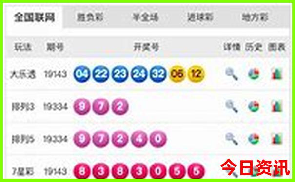 长沙亲子游玩攻略必去的地方
