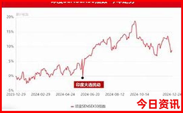 阿拉善右旗景点一日游