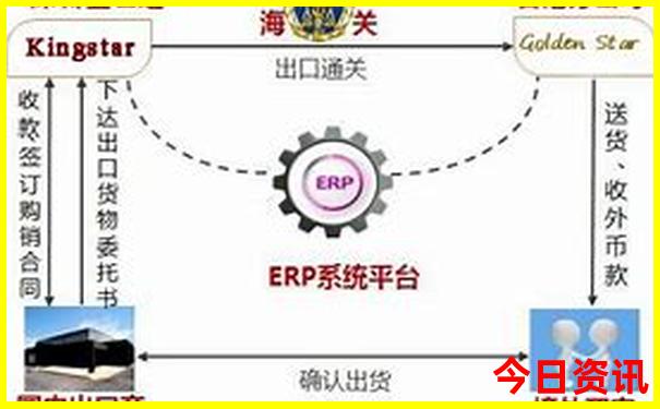 东北三省夏季旅游攻略必去景点