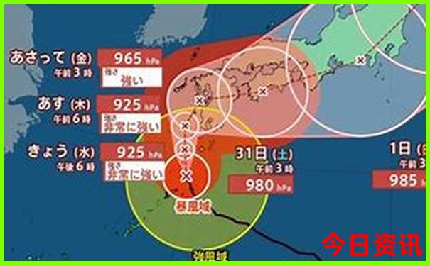 杭州宋城景区游玩攻略