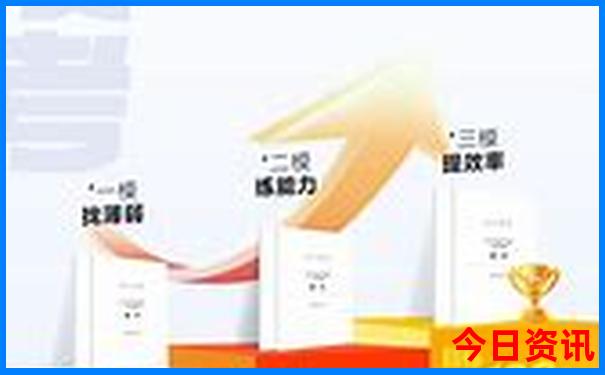 北海必去的景点有哪些