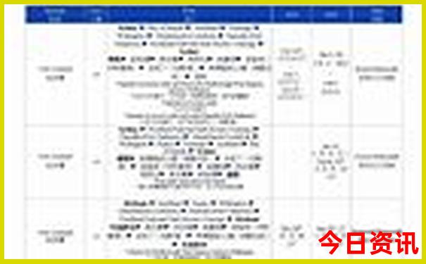 国内适合避暑的地方有哪些