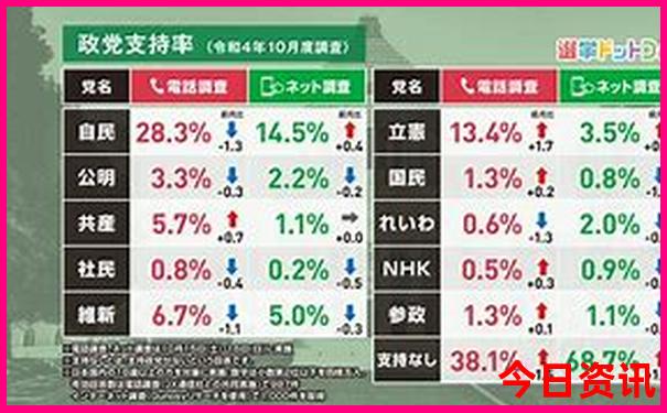 暑假去云南哪里旅游比较好