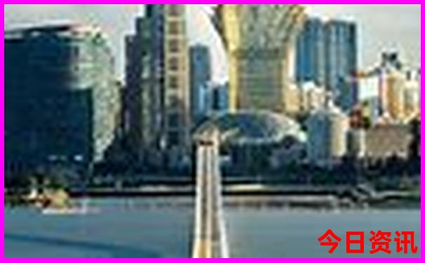 自行去北京旅游攻略