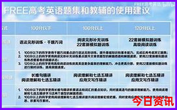 厦门去北京旅游团报价