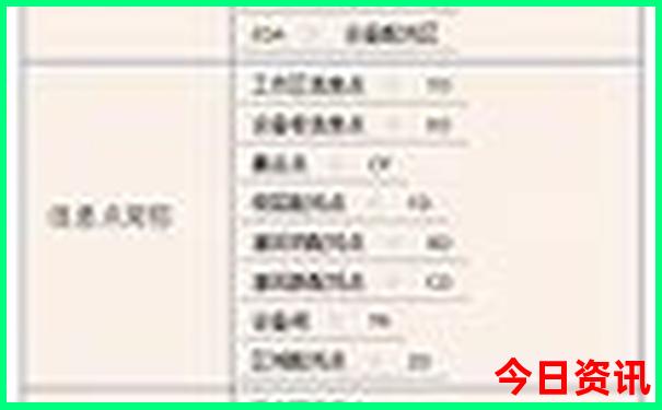 趾高气扬打一精准生肖