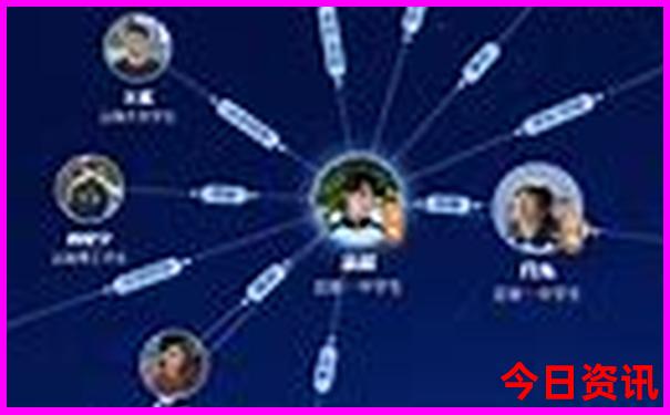 衡阳游玩推荐的地方