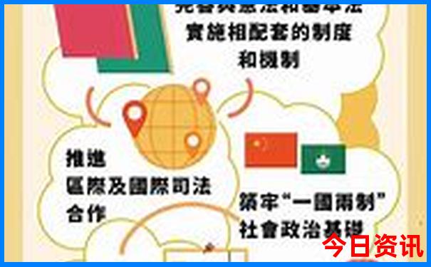 湖北哪个城市旅游最好